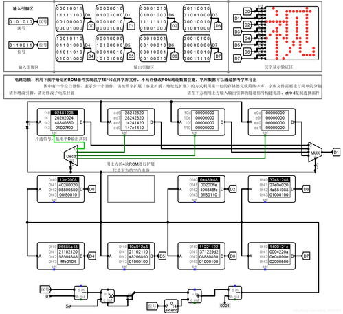 華中科技大學《計算機組成原理》存儲系統設計全攻略 邁向高效計算機系統服務